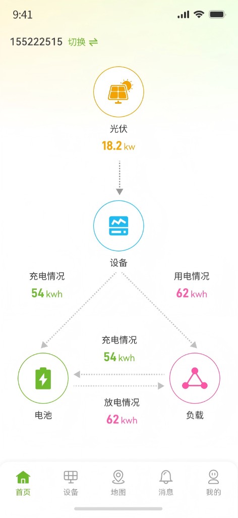 智慧品家首页能源流与功率数据